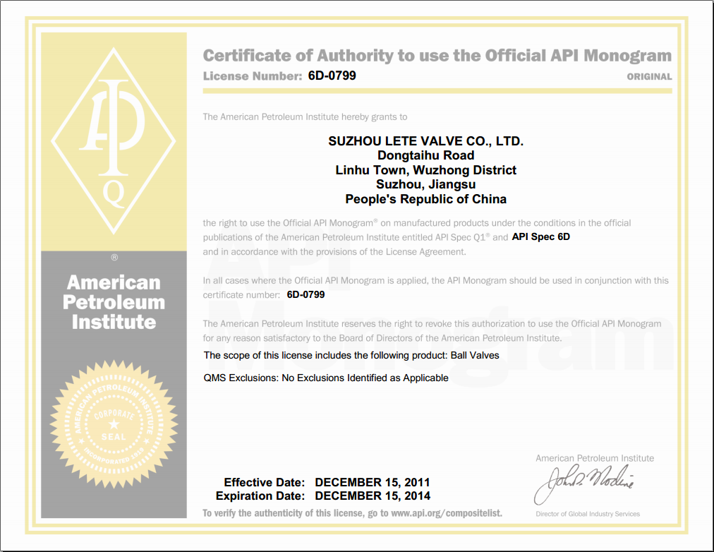 API 6D Certificate